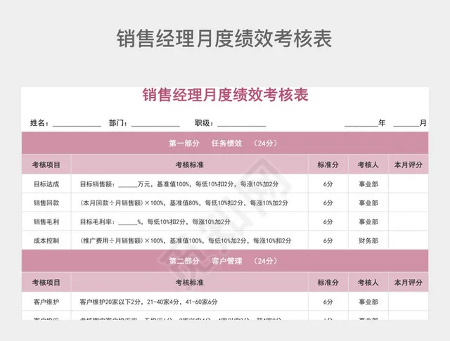 粉色系销售经理月度绩效考核表插图