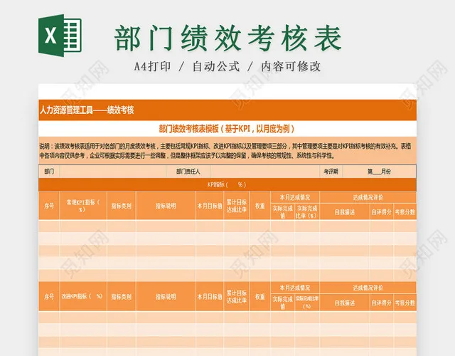 部门绩效考核表Excel模板插图