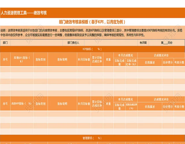 部门绩效考核表Excel模板插图2