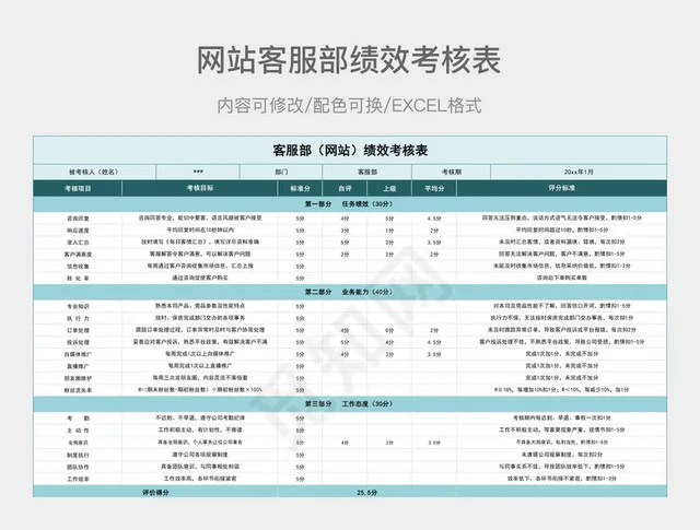 蓝绿色网站客服部绩效考核表插图