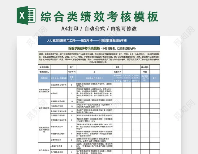 综合类绩效考核表模板EXCEL模板插图