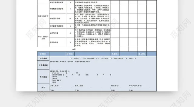 综合类绩效考核表模板EXCEL模板插图1