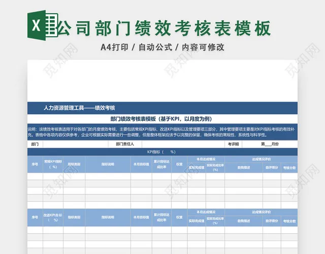 公司部门绩效考核表模板EXCEL模板插图