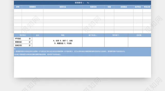 公司部门绩效考核表模板EXCEL模板插图1