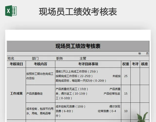 现场员工绩效考核表插图