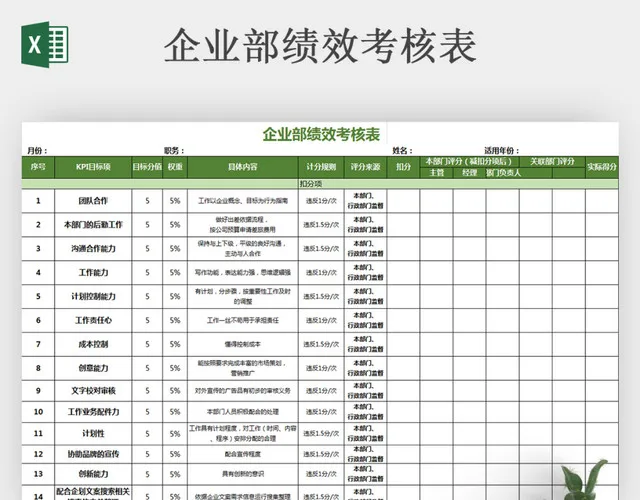 公司绩效考核表 考核表格 excel表格插图