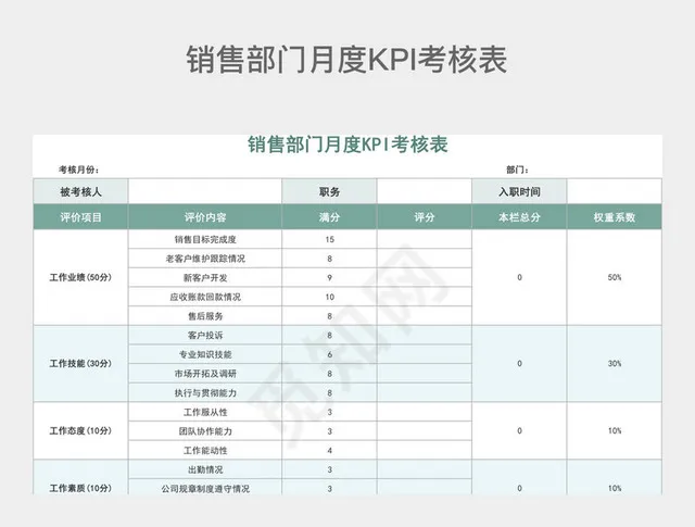 莫兰迪绿色销售部门月度KPI考核表插图