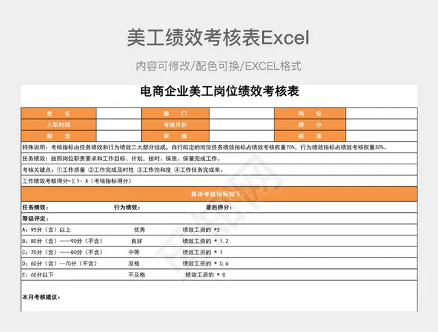 橙色电商美工绩效考核表插图