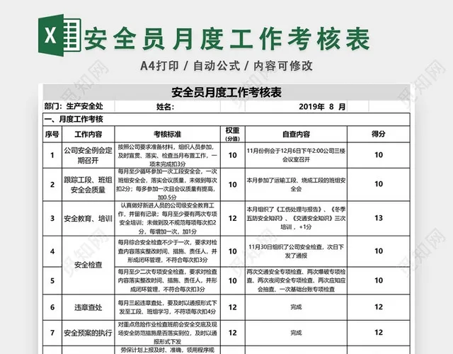 安全员月度工作绩效考核表模板EXCEL模板插图