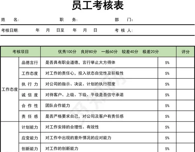 员工考核表插图1