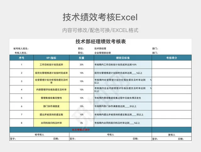 蓝色技术人员绩效考核表插图