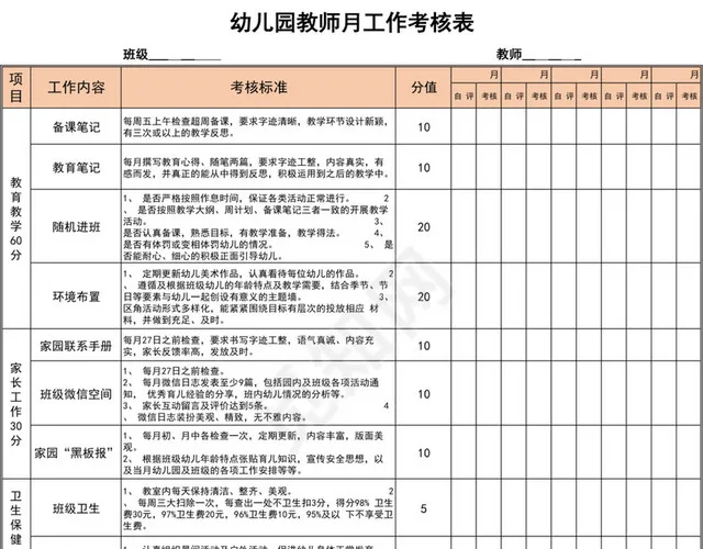 幼儿园教师月工作考核表插图1