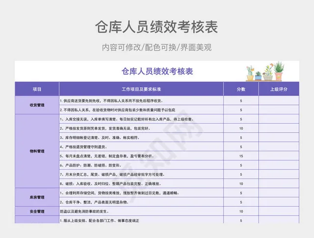 紫色渐变仓库人员绩效考核表插图