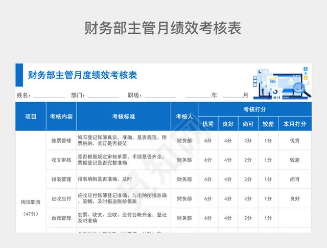 蓝色系商务财务部主管月度绩效考核表插图