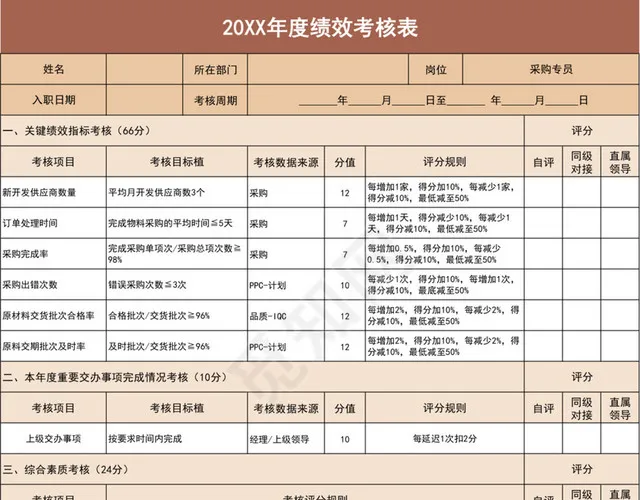 棕色系年度绩效考核表插图1