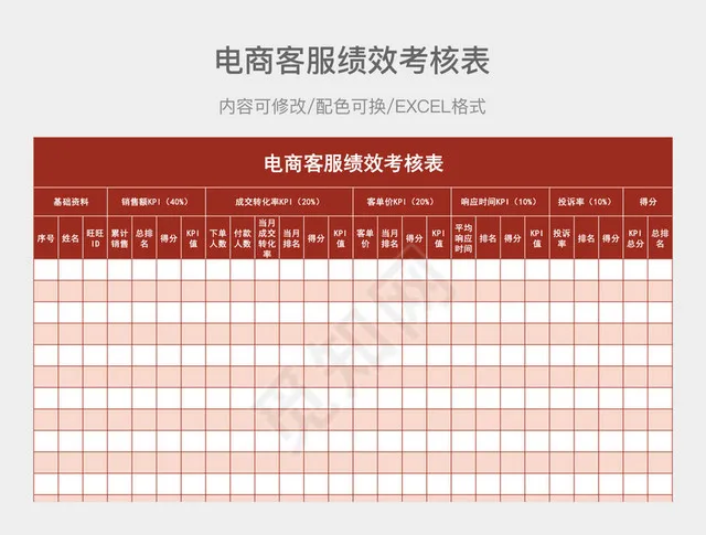 红色系电商客服绩效考核表插图