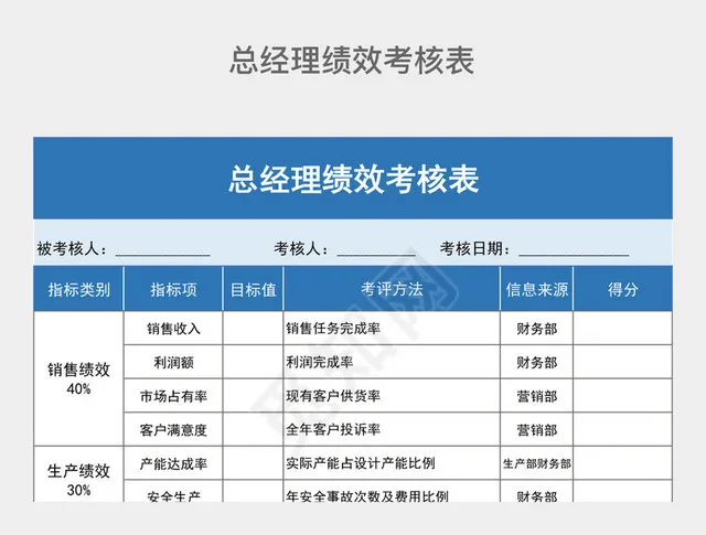 蓝色商务总经理绩效考核表插图