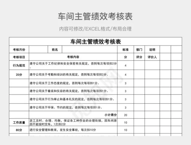 车间主管绩效考核表插图