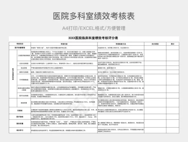 简约通用医院多科室绩效考核表插图