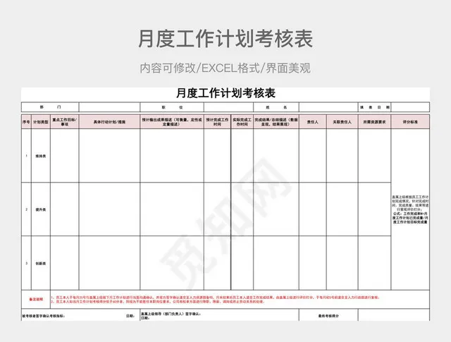 月度工作计划考核表插图