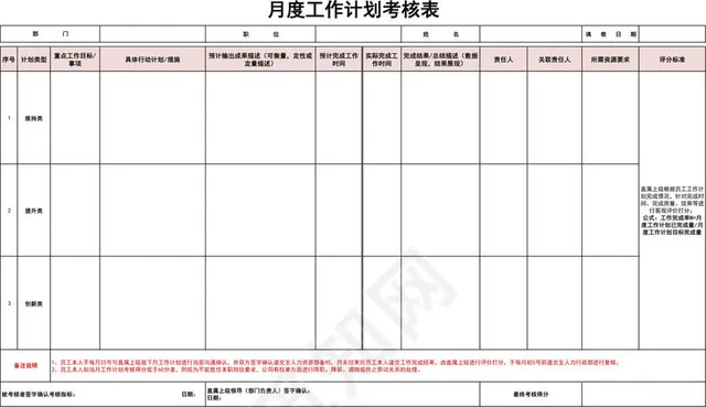 月度工作计划考核表插图1