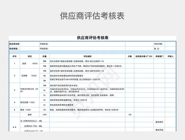 蓝色简约供应商评估考核表插图