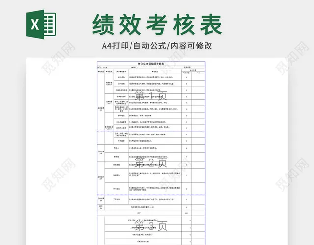 办公室人员绩效考核表插图