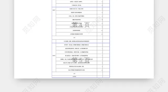 办公室人员绩效考核表插图1