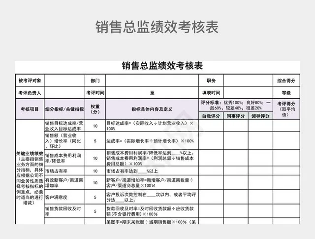 灰色简约销售总监绩效考核表插图