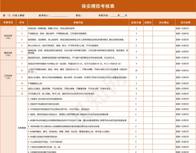 橙色保安绩效考核表插图1