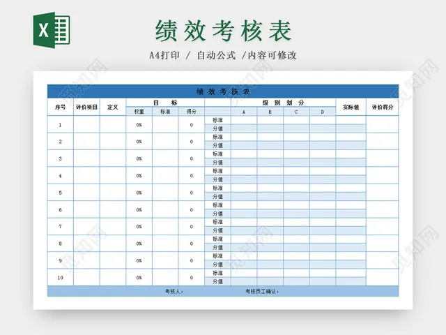 员工绩效考核表通用Excel模板插图