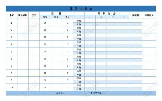 员工绩效考核表通用Excel模板插图1