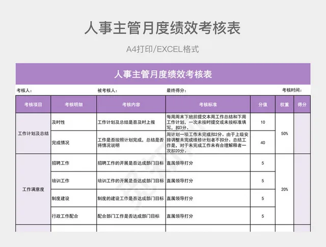 紫色简约人事主管月度绩效考核表插图