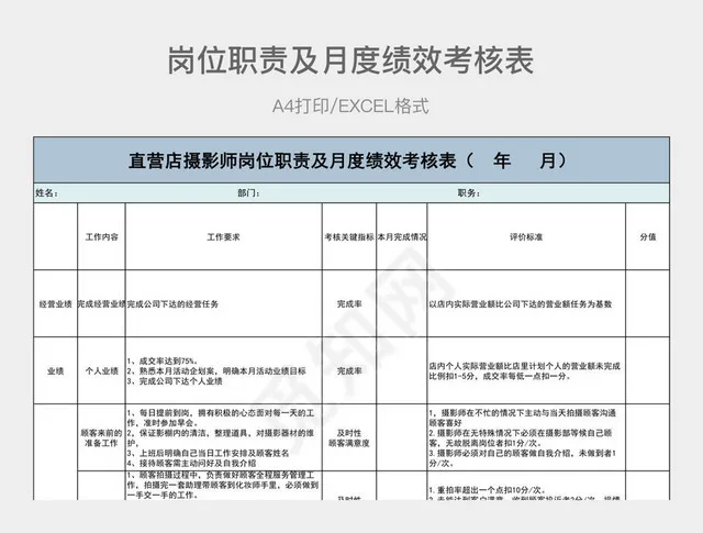 蓝色详细岗位职责及月度绩效考核表插图