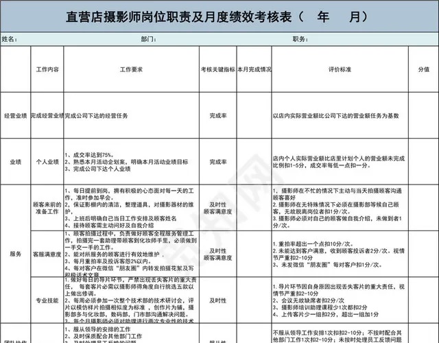 蓝色详细岗位职责及月度绩效考核表插图1