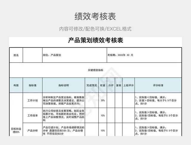 彩色简约产品策划绩效考核表插图