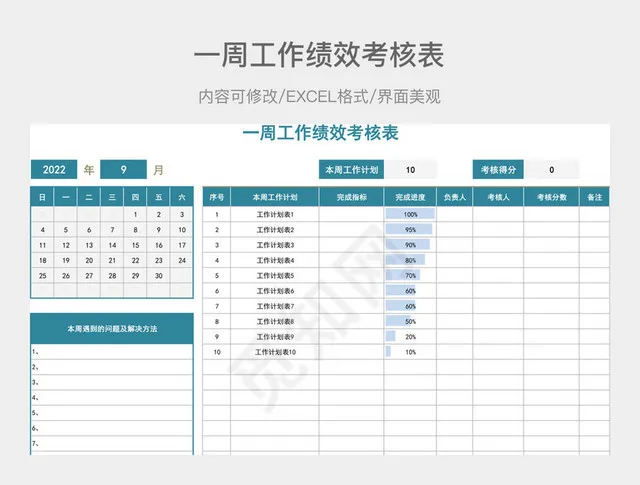 一周工作绩效考核表插图