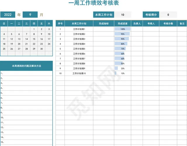 一周工作绩效考核表插图1