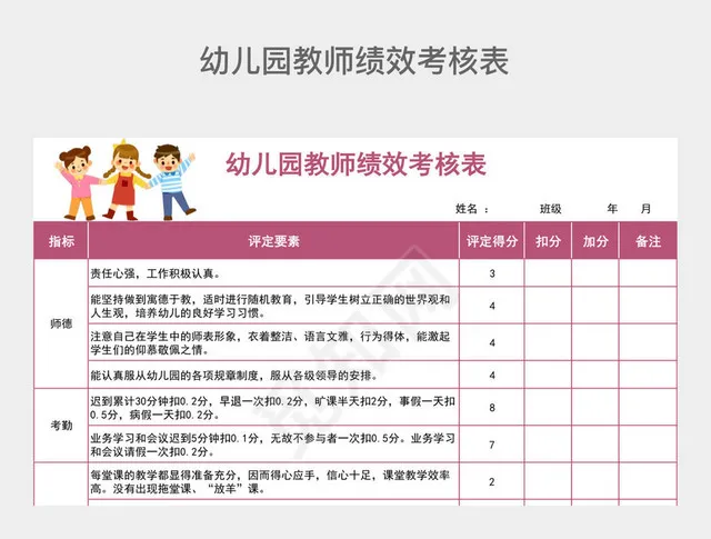 粉色可爱幼儿园教师绩效考核表插图