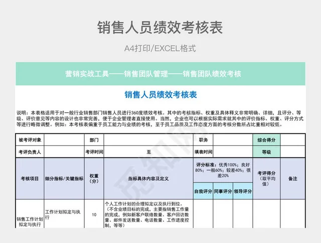 蓝绿色详细销售人员绩效考核表插图