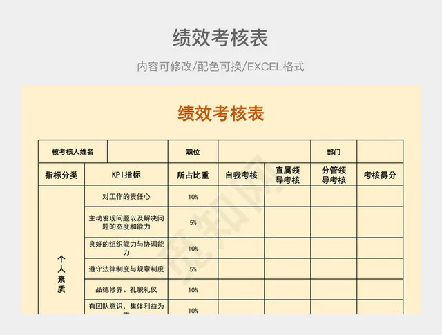 淡黄色绩效考核表插图