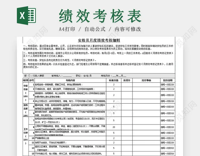 安检员月度绩效考核表Excel模板插图