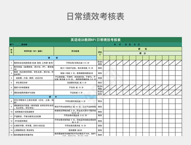 蓝绿色简约英语培训教师KPI日常绩效考核表插图