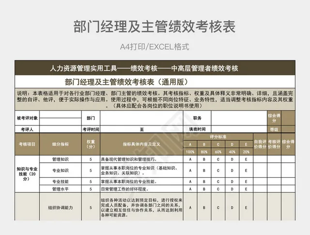 褐色详细部门经理及主管绩效考核表插图