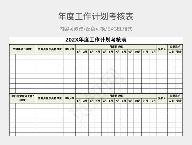 绿色清新年度工作计划考核表插图