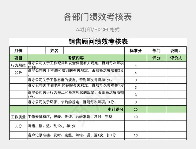 绿色简约各部门绩效考核表插图