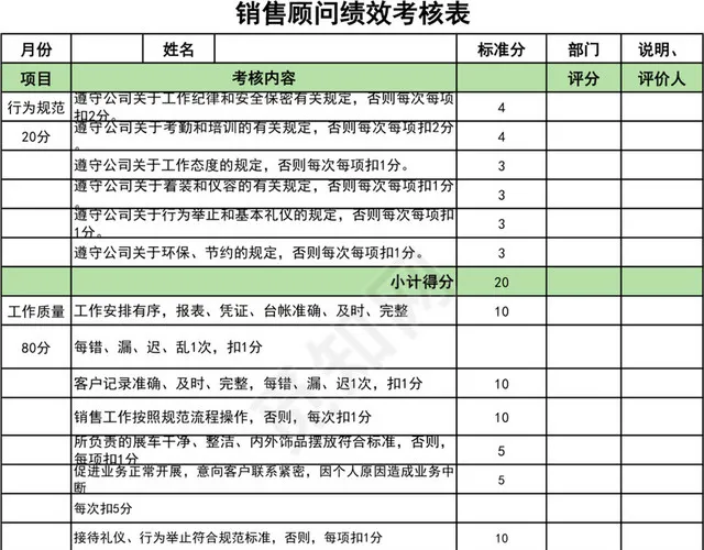 绿色简约各部门绩效考核表插图1