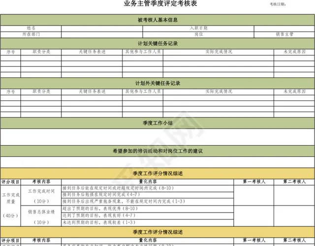 绿色详细销售主管绩效考核表插图1