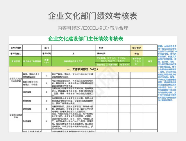 企业文化建设部门主任绩效考核表插图