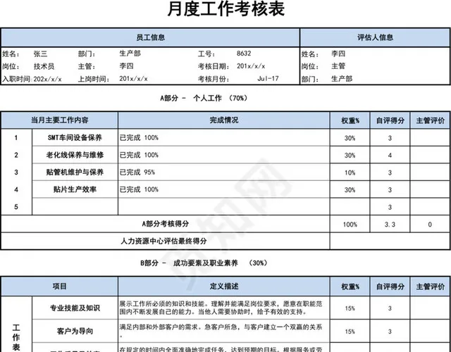 月度工作考核表插图1